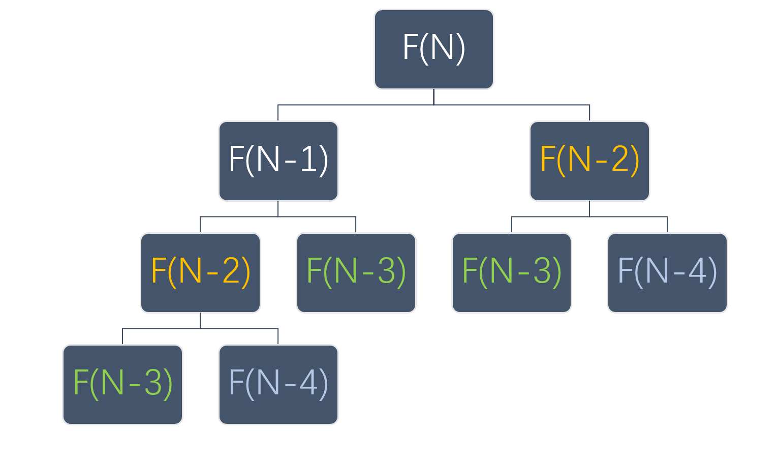 image-20230120110430351